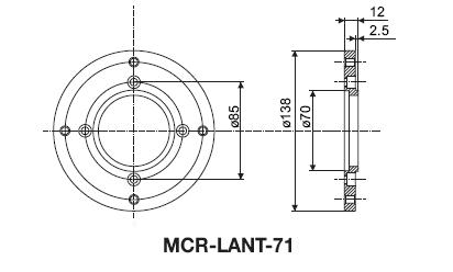 lant 71